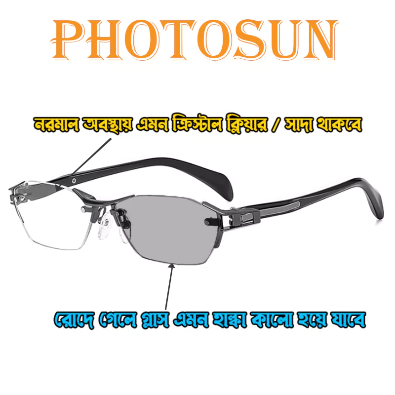 A840P Frameless Photosun & Blue-cut Glasses