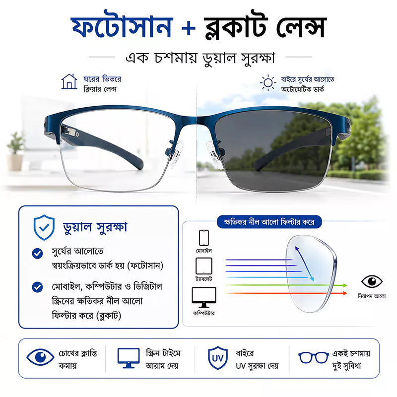 A941 Premium Photosun & Blue-cut lens Eye Glasses - Image 2